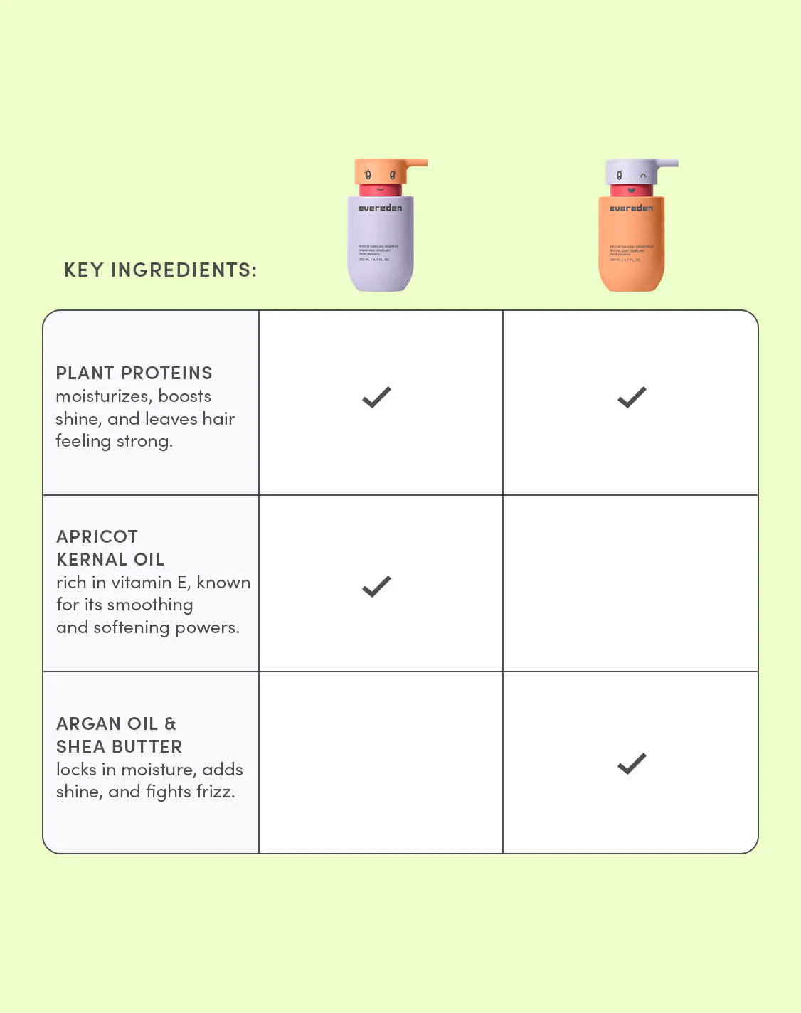 Kids Routine Bundle - Image 12